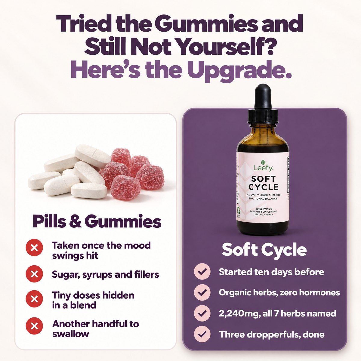 Soft Cycle compared with pills and gummies